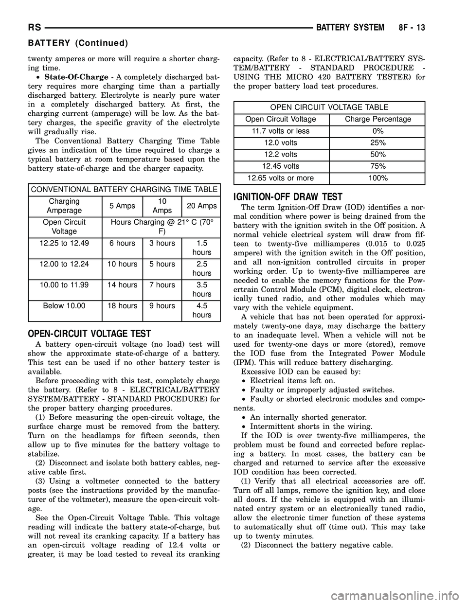 CHRYSLER CARAVAN 2005  Service Manual twenty amperes or more will require a shorter charg-
ing time.
²State-Of-Charge- A completely discharged bat-
tery requires more charging time than a partially
discharged battery. Electrolyte is near