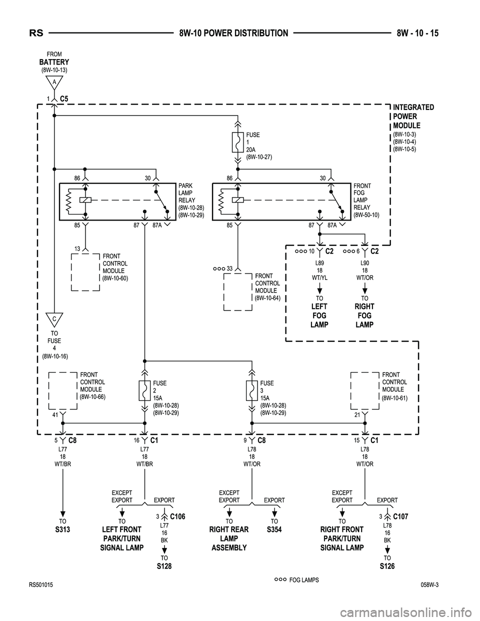 CHRYSLER CARAVAN 2005  Service Manual 
