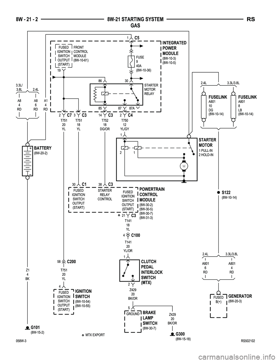 CHRYSLER CARAVAN 2005  Service Manual 