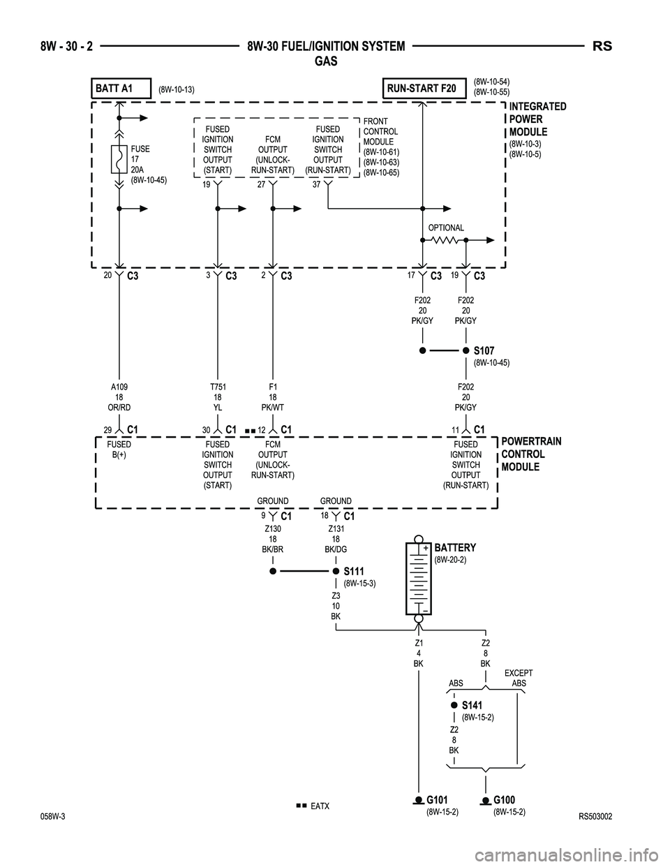 CHRYSLER CARAVAN 2005  Service Manual 