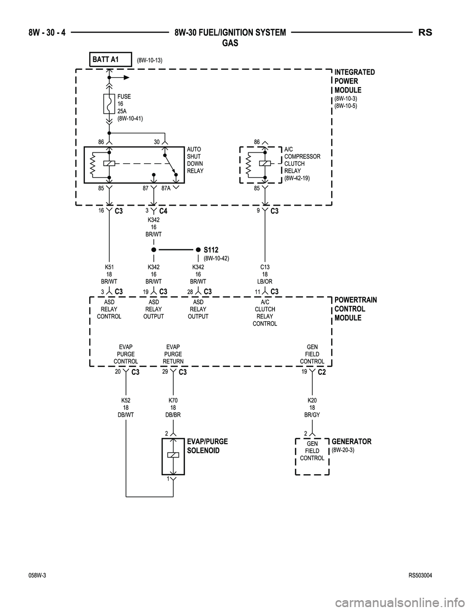 CHRYSLER CARAVAN 2005  Service Manual 