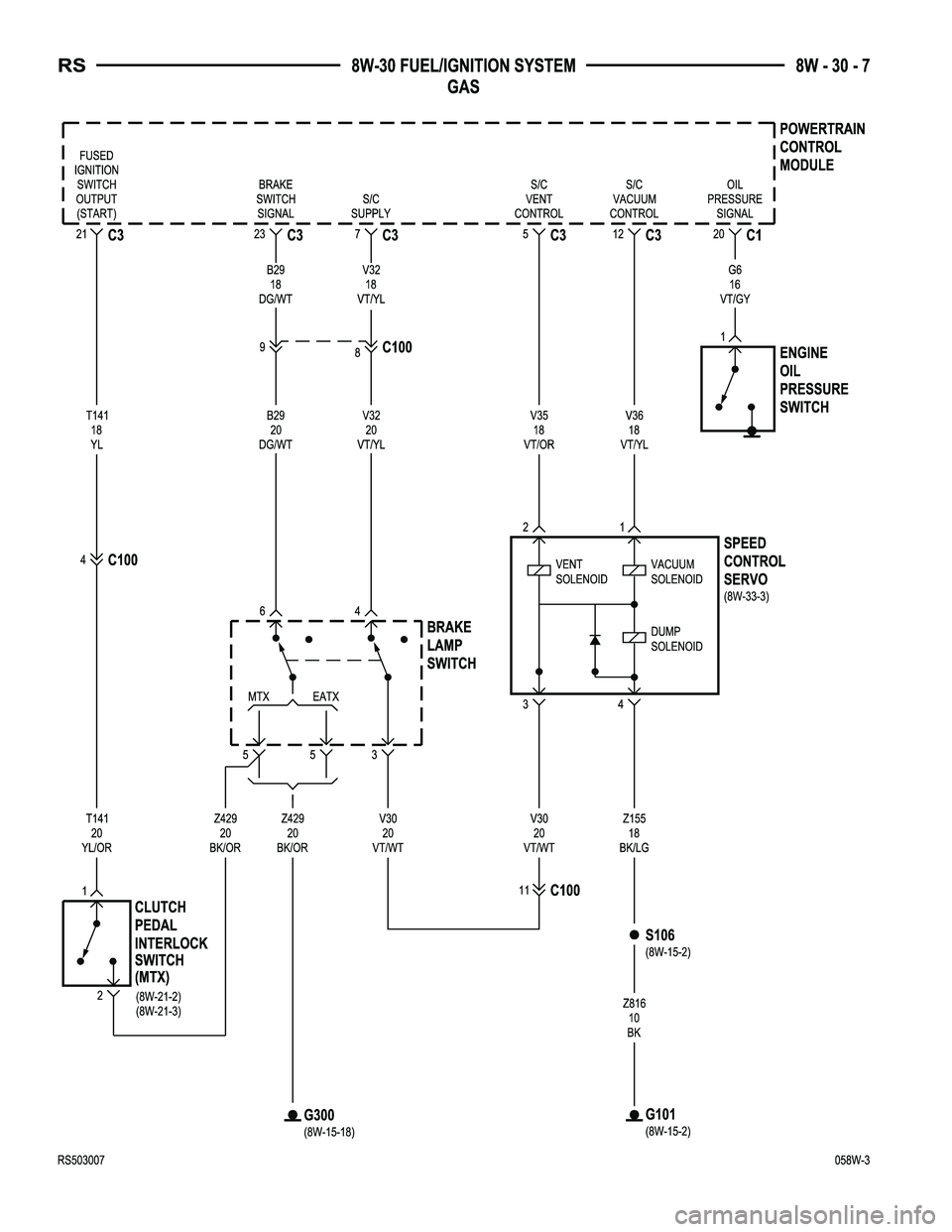 CHRYSLER CARAVAN 2005  Service Manual 