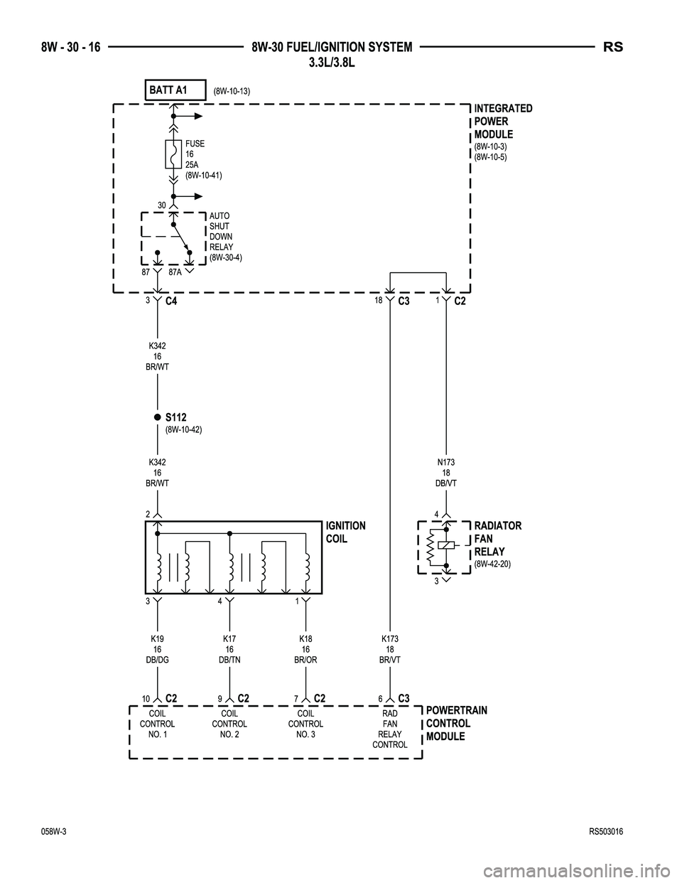 CHRYSLER CARAVAN 2005  Service Manual 