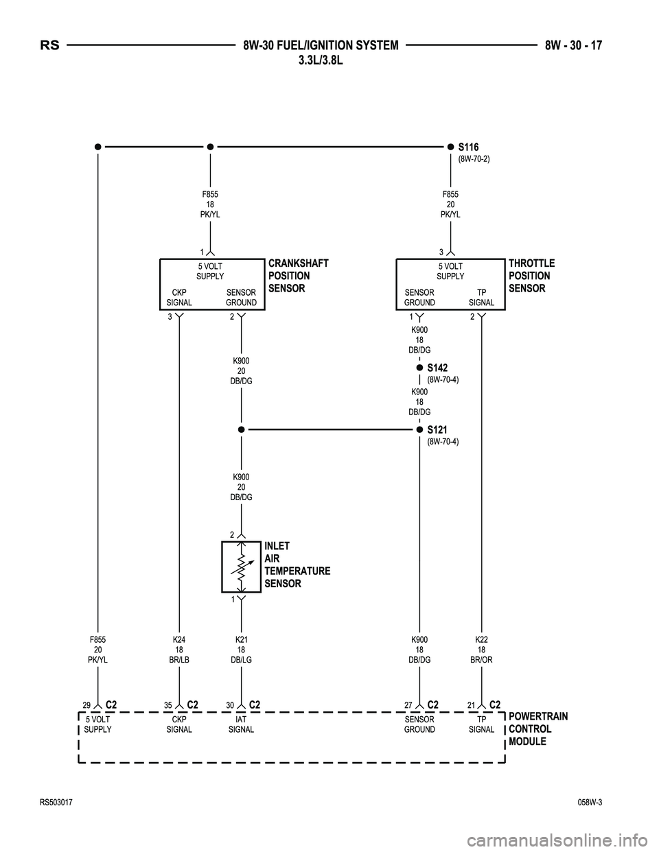 CHRYSLER CARAVAN 2005  Service Manual 