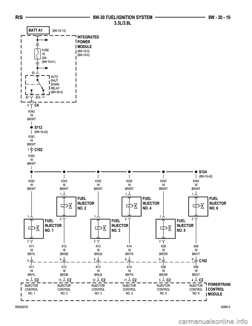 CHRYSLER CARAVAN 2005  Service Manual 