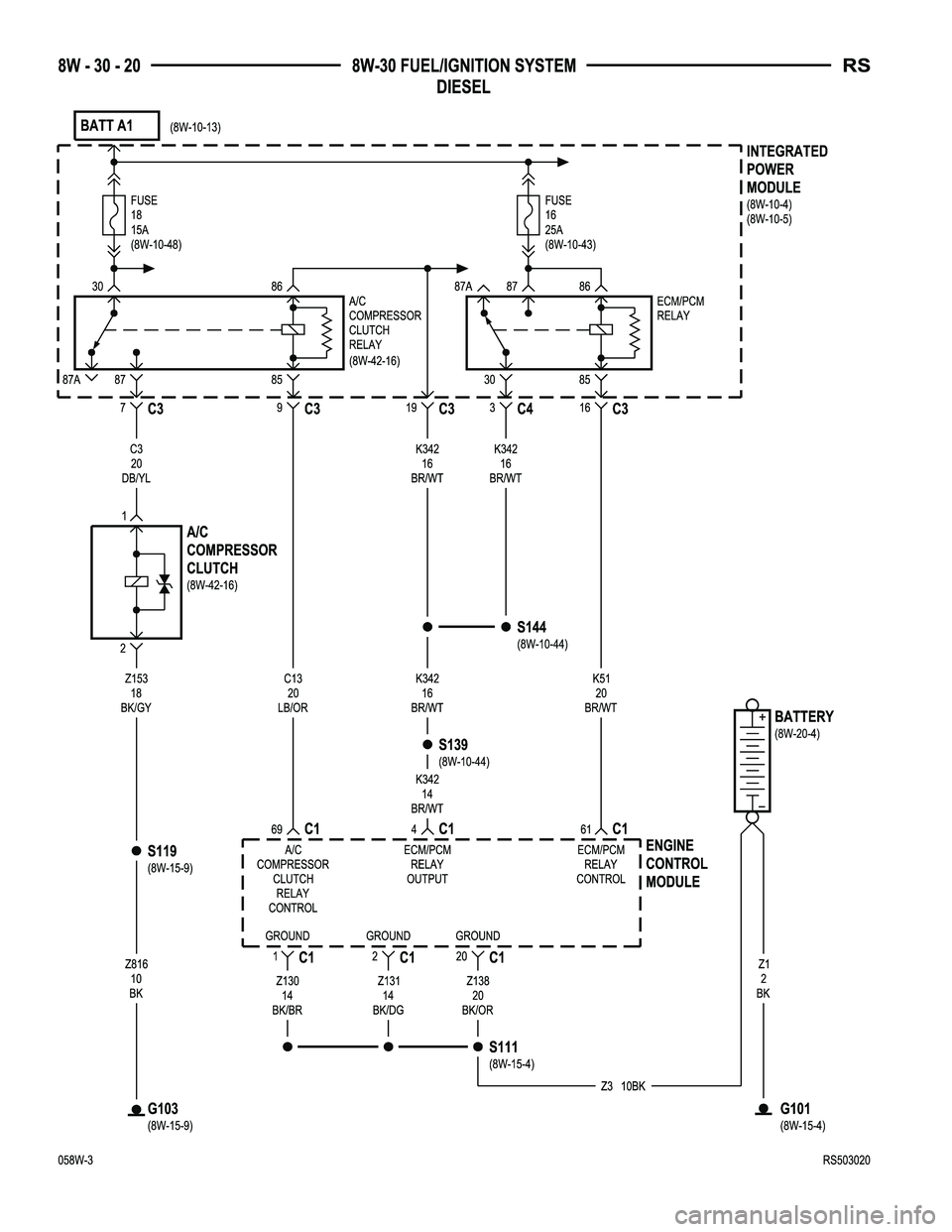 CHRYSLER CARAVAN 2005  Service Manual 