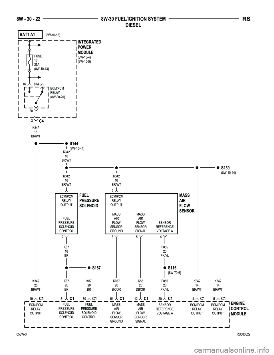 CHRYSLER CARAVAN 2005  Service Manual 