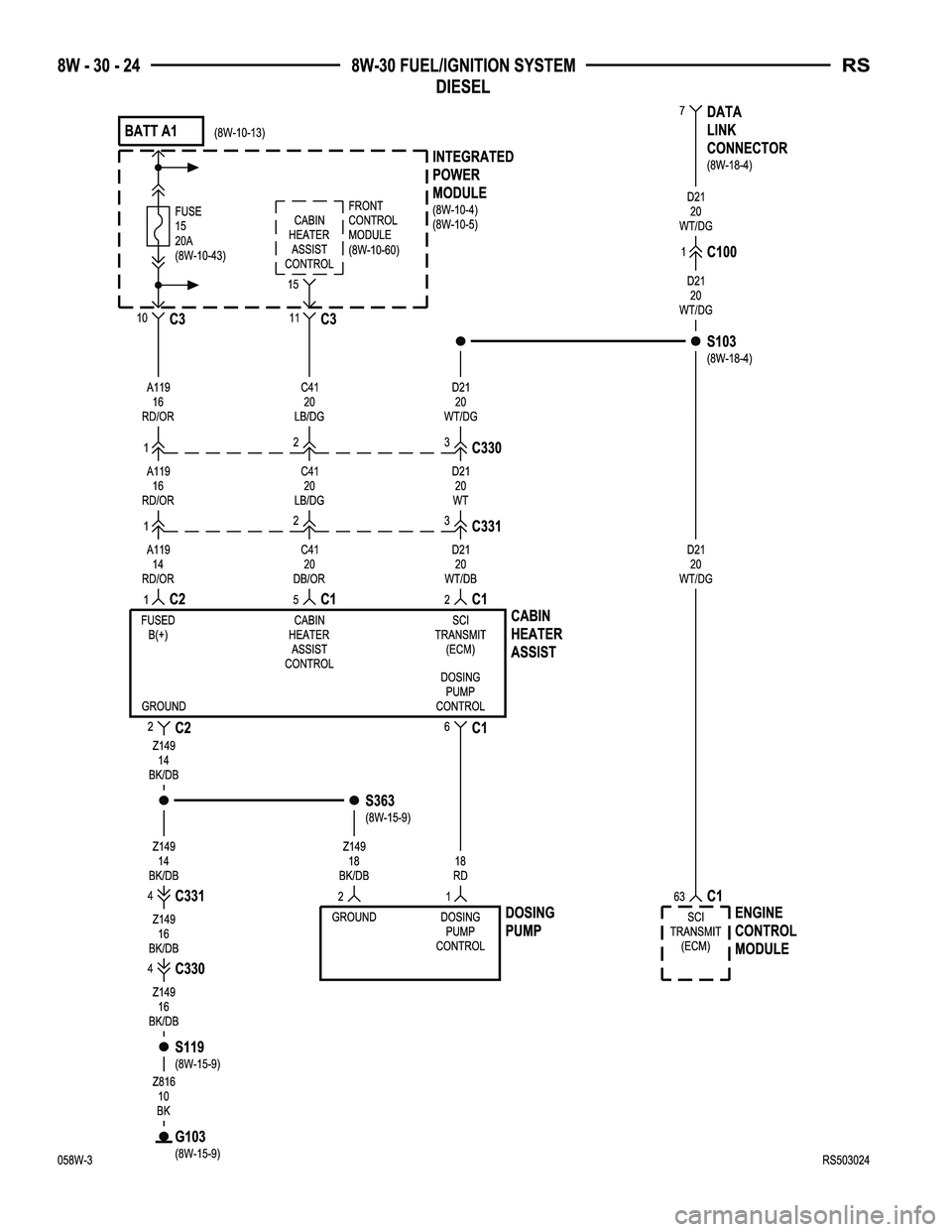 CHRYSLER CARAVAN 2005  Service Manual 