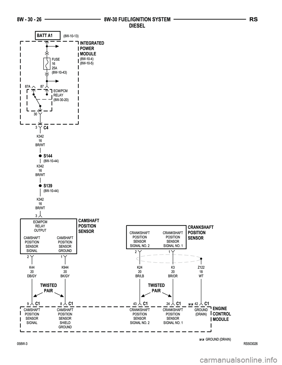 CHRYSLER CARAVAN 2005  Service Manual 
