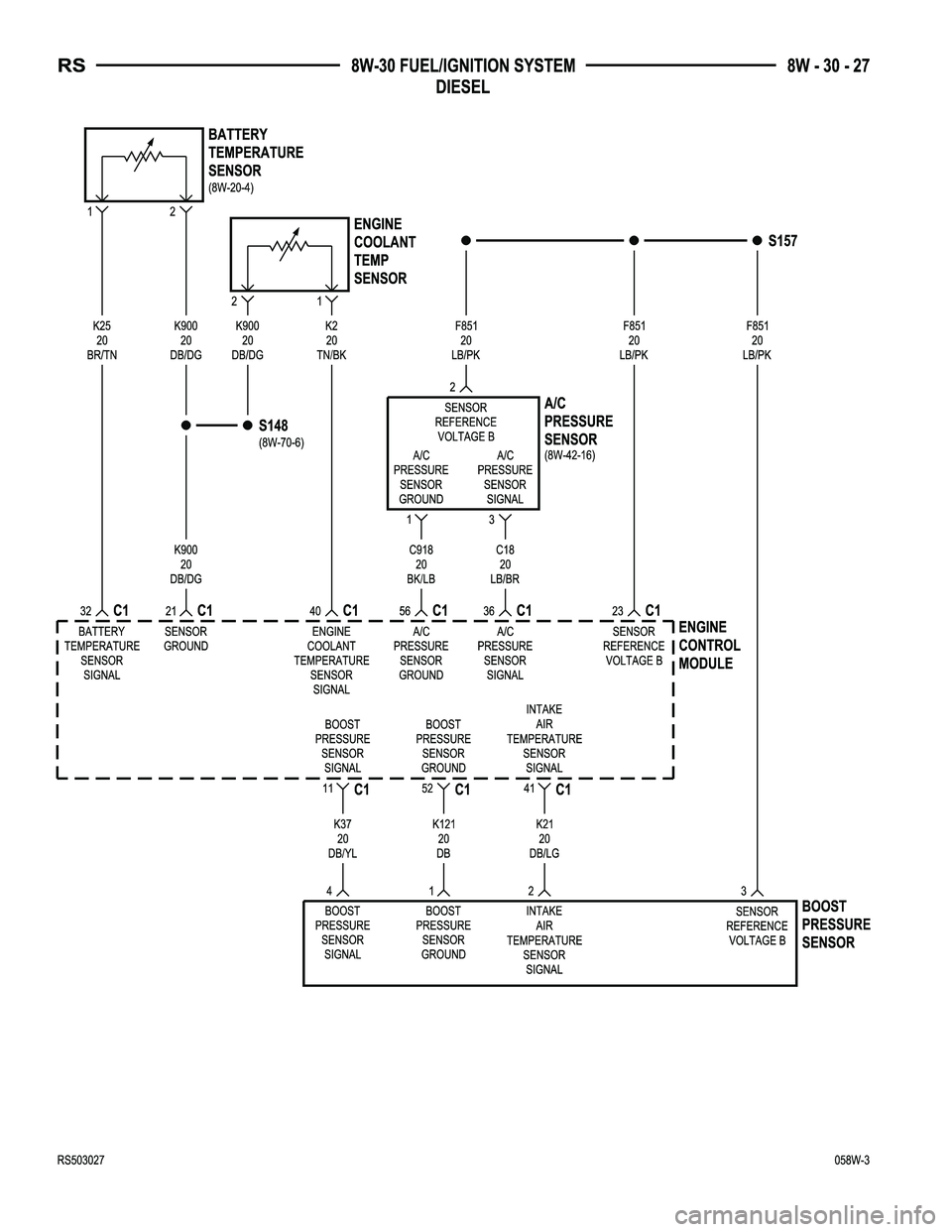 CHRYSLER CARAVAN 2005  Service Manual 
