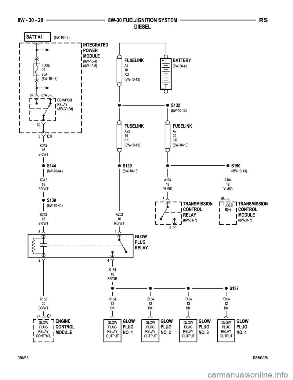 CHRYSLER CARAVAN 2005  Service Manual 
