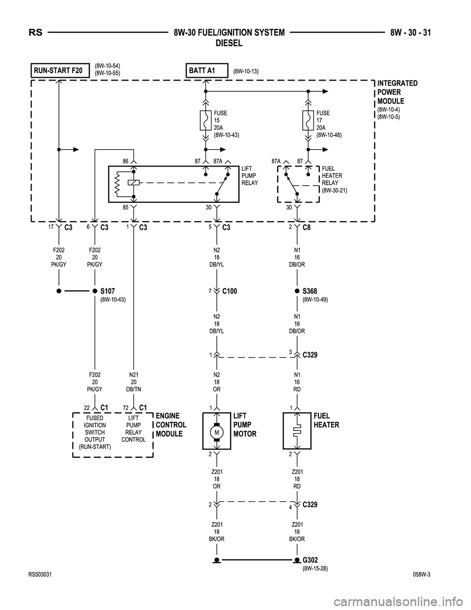 CHRYSLER CARAVAN 2005  Service Manual 