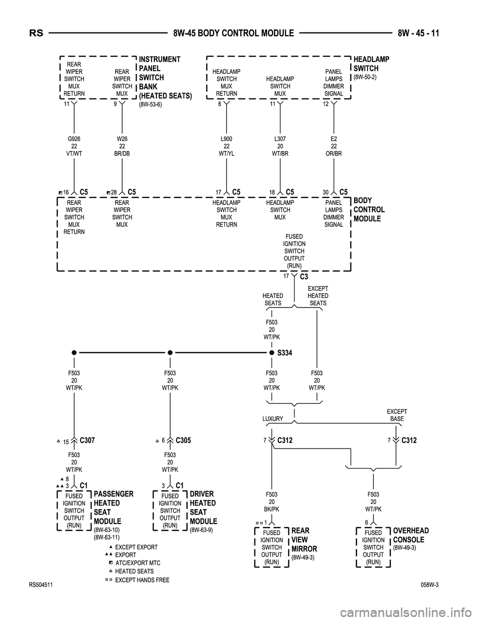 CHRYSLER CARAVAN 2005  Service Manual 