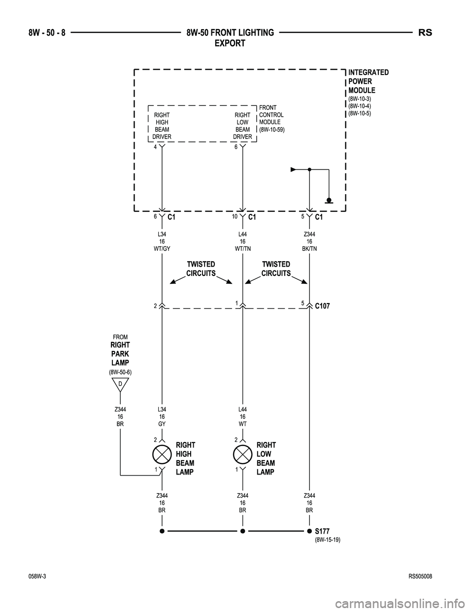 CHRYSLER CARAVAN 2005  Service Manual 