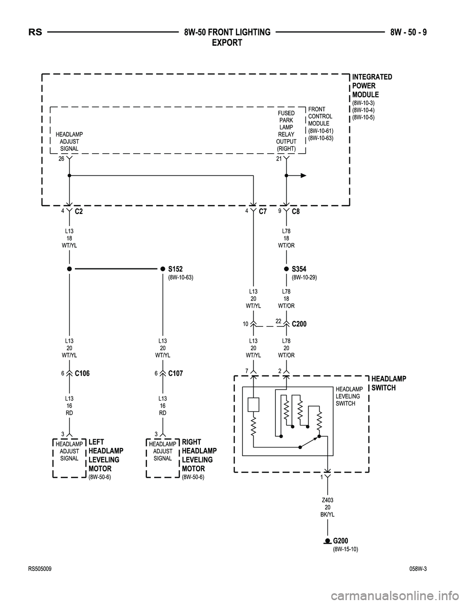 CHRYSLER CARAVAN 2005  Service Manual 