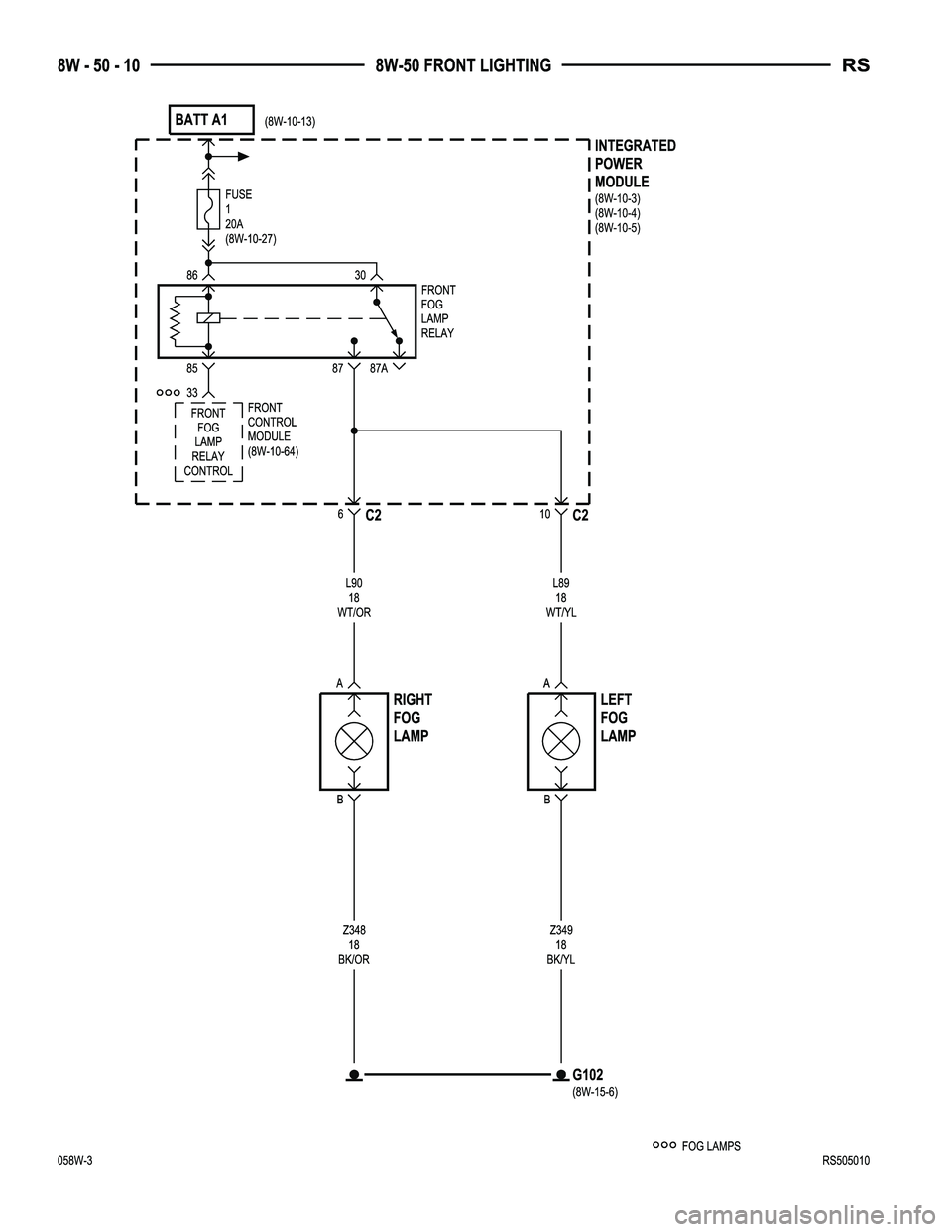 CHRYSLER CARAVAN 2005  Service Manual 