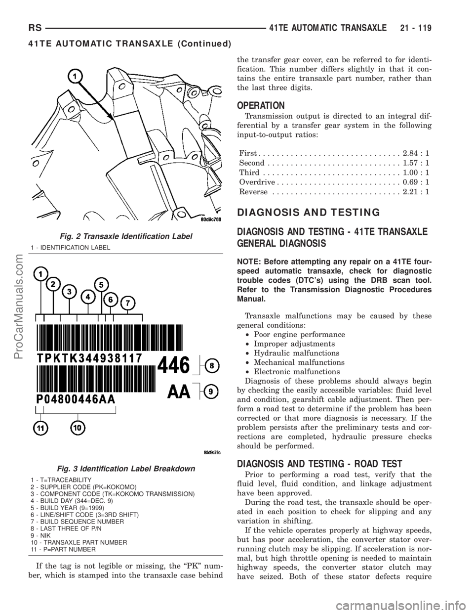 CHRYSLER CARAVAN 2003  Service Manual If the tag is not legible or missing, the ªPKº num-
ber, which is stamped into the transaxle case behindthe transfer gear cover, can be referred to for identi-
fication. This number differs slightly