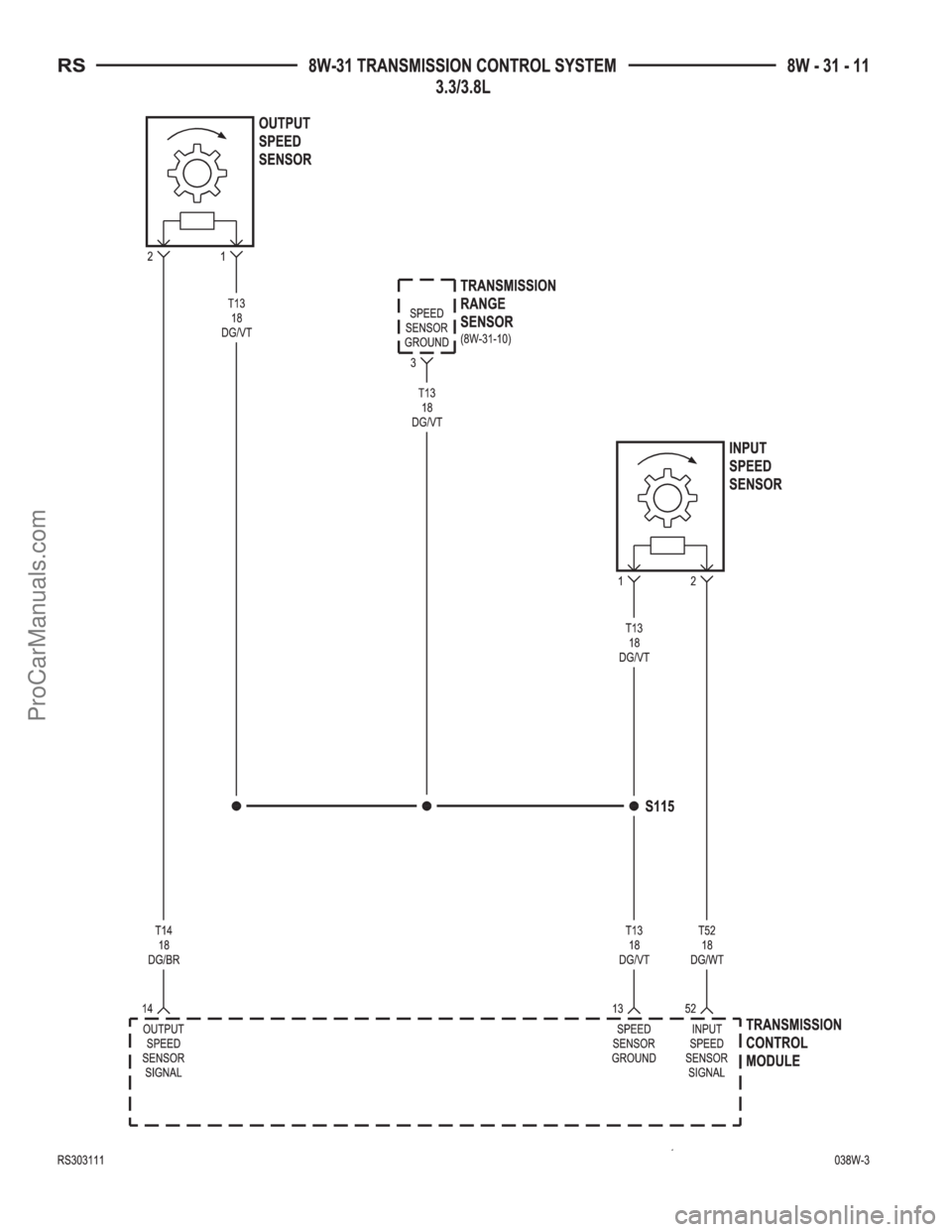 CHRYSLER CARAVAN 2003  Service Manual ProCarManuals.com 