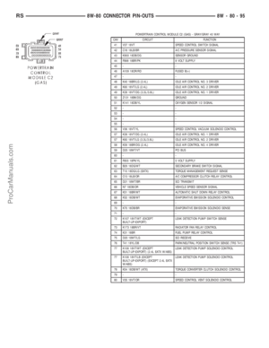 Page 1126