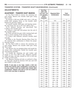 Page 1702