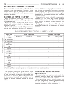 Page 1722