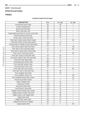 Page 1994