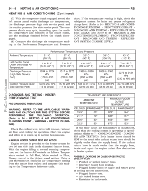 Page 2249