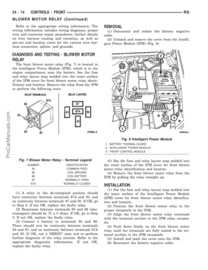 Page 2257