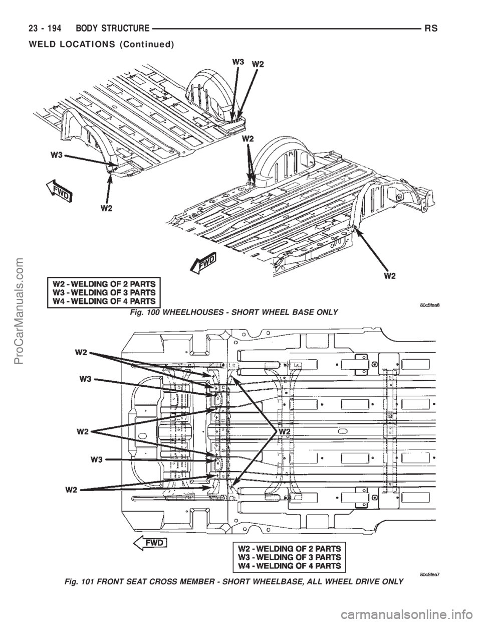 CHRYSLER CARAVAN 2002  Service Manual Fig. 100 WHEELHOUSES - SHORT WHEEL BASE ONLY
Fig. 101 FRONT SEAT CROSS MEMBER - SHORT WHEELBASE, ALL WHEEL DRIVE ONLY
23 - 194 BODY STRUCTURERS
WELD LOCATIONS (Continued)
ProCarManuals.com 