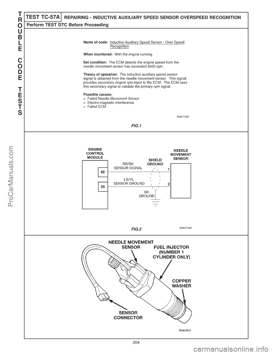 CHRYSLER CARAVAN 2000  Service Manual TEST TC-57AREPAIRING - INDUCTIVE AUXILIARY SPEED SENSOR OVERSPEED RECOGNITION
Perform TEST DTC Before Proceeding
FIG.1
FIG.2
T
R
O
U
B
L
E
C
O
D
E
T
E
S
T
S
204
ProCarManuals.com 