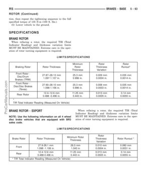 Page 192