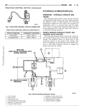 Page 222