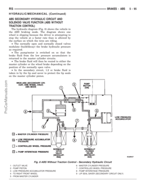 Page 224