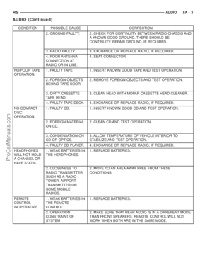 Page 322