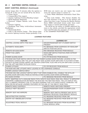 Page 341