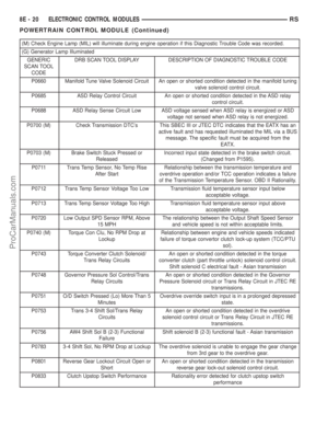 Page 357