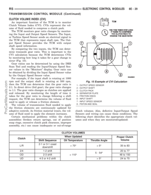 Page 366