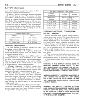 Page 422