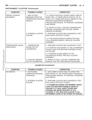 Page 496