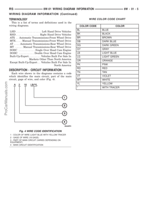 Page 664