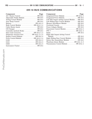 Page 772