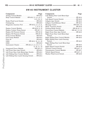 Page 852