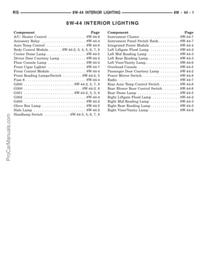 Page 894