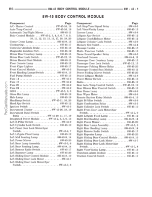 Page 902