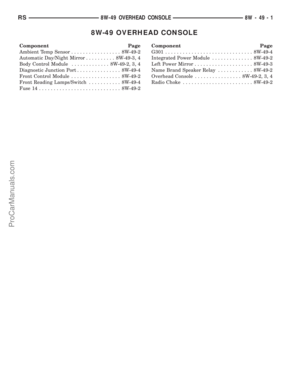 Page 940