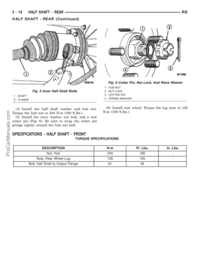 Page 95
