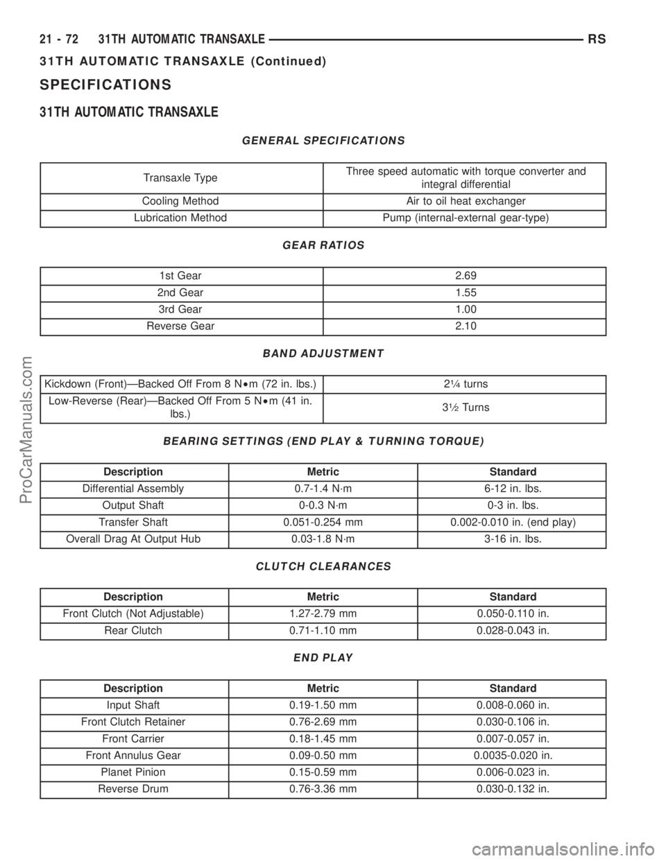 CHRYSLER TOWN AND COUNTRY 2002  Service Manual SPECIFICATIONS
31TH AUTOMATIC TRANSAXLE
GENERAL SPECIFICATIONS
Transaxle TypeThree speed automatic with torque converter and
integral differential
Cooling Method Air to oil heat exchanger
Lubrication 