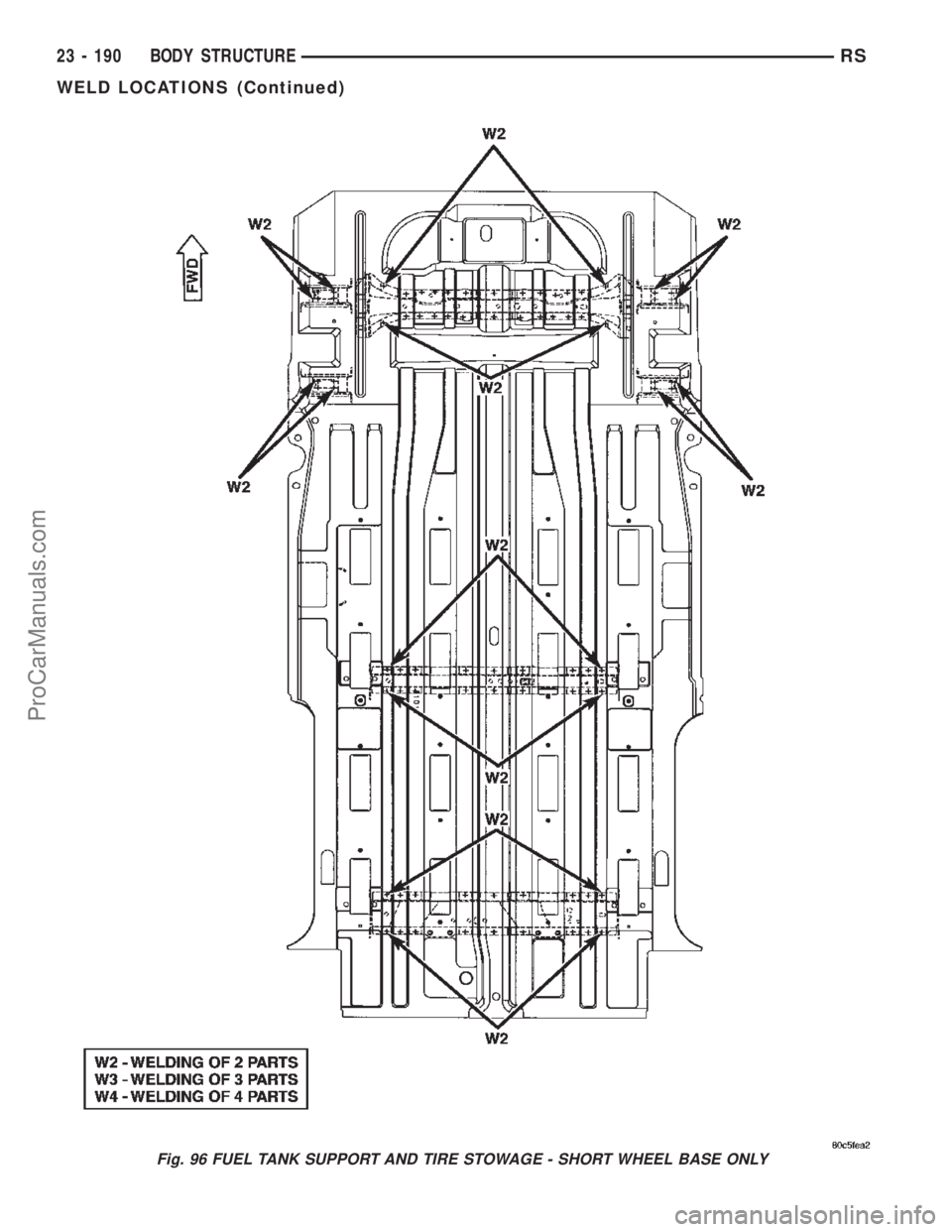 CHRYSLER TOWN AND COUNTRY 2002  Service Manual Fig. 96 FUEL TANK SUPPORT AND TIRE STOWAGE - SHORT WHEEL BASE ONLY
23 - 190 BODY STRUCTURERS
WELD LOCATIONS (Continued)
ProCarManuals.com 