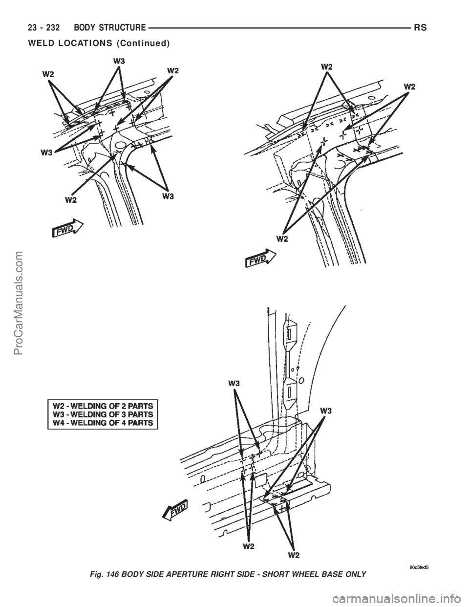 CHRYSLER TOWN AND COUNTRY 2002  Service Manual Fig. 146 BODY SIDE APERTURE RIGHT SIDE - SHORT WHEEL BASE ONLY
23 - 232 BODY STRUCTURERS
WELD LOCATIONS (Continued)
ProCarManuals.com 
