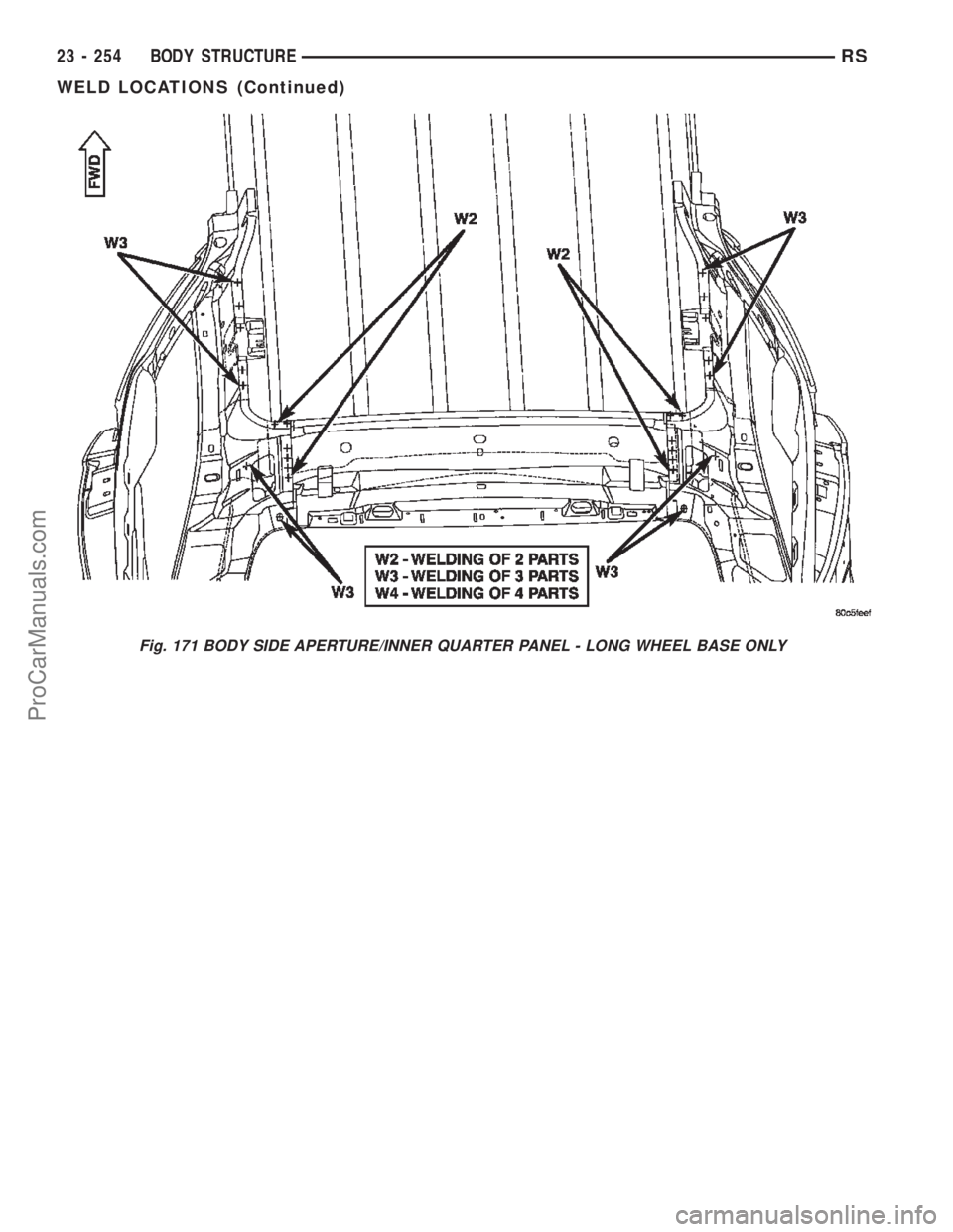 CHRYSLER TOWN AND COUNTRY 2002  Service Manual Fig. 171 BODY SIDE APERTURE/INNER QUARTER PANEL - LONG WHEEL BASE ONLY
23 - 254 BODY STRUCTURERS
WELD LOCATIONS (Continued)
ProCarManuals.com 